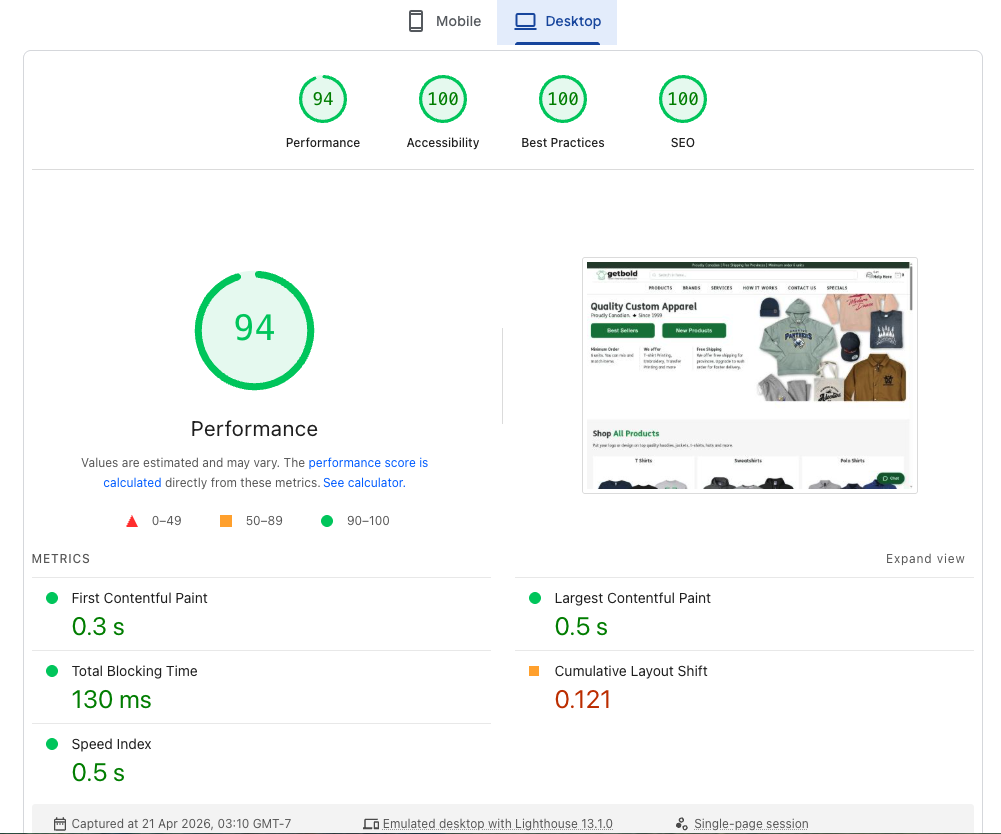 Lighthouse desktop report for GetBold: Performance 94, Accessibility 100, Best Practices 100, SEO 100